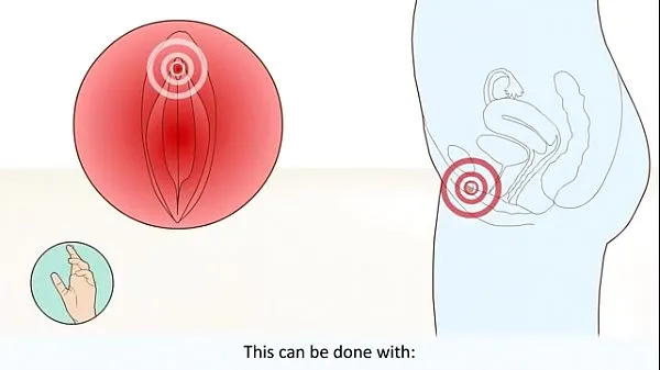 Watch Female Orgasm How It Works What Happens In The Body best Clips